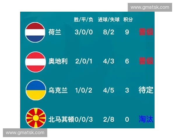 围绕足球比赛待定解析赛程变化影响因素与预期展望及未来调整方案