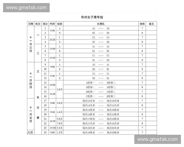 2017年中国女排国际赛事赛程安排及重要比赛时间一览